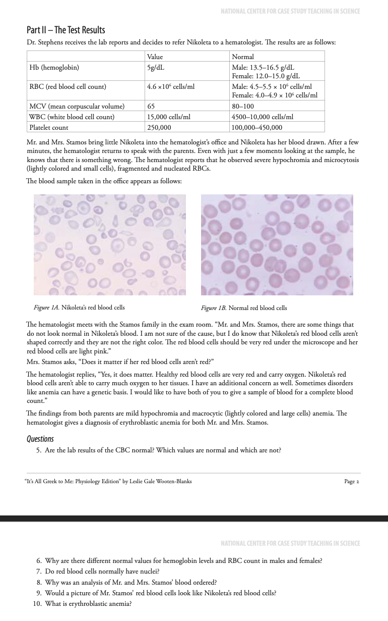 Part Ii The Test Results Dr Stephens Receives The Lab Reports And Decides To Refer Nikoleta To A Hematologist The Re 1