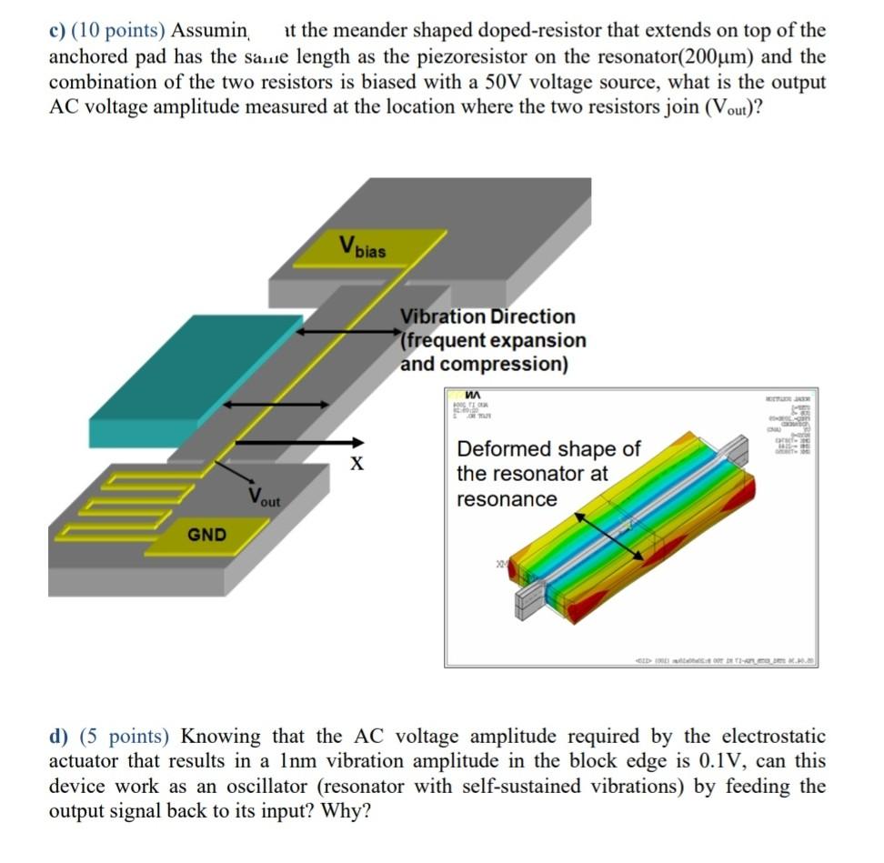 3 A Micromechanical Bulk Mode Block Resonator Is Actuated Using A Parallel Plate Electrostatic Actuator Shown In Blu 2