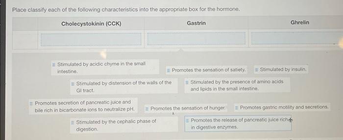 Place Classify Each Of The Following Characteristics Into The Appropriate Box For The Hormone Cholecystokinin Cck Gas 1