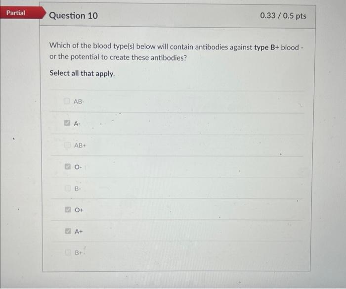 Partial Question 10 Which Of The Blood Type S Below Will Contain Antibodies Against Type B Blood Or The Potential To 1