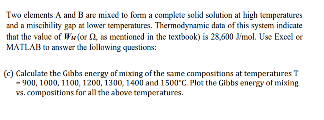 Two Elements A And B Are Mixed To Form A Complete Solid Solution At High Temperatures And A Miscibility Gap At Lower Tem 1