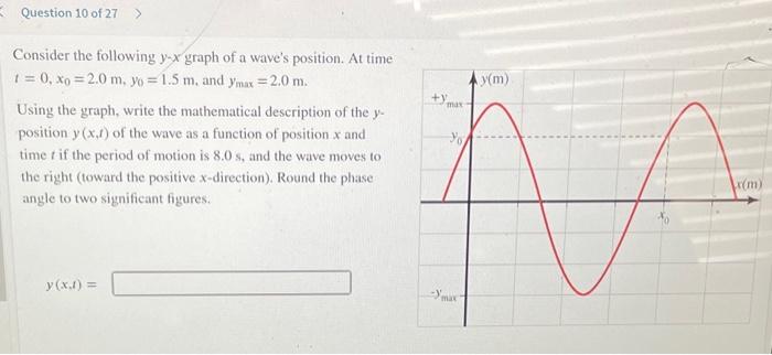 Question 10 Of 27 Y M Max Consider The Following Y X Graph Of A Wave S Position At Time 1 0 Xo 2 0 M Yo 1 1