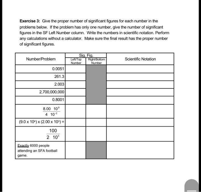 Exercise 3 Give The Proper Number Of Significant Figures For Each Number In The Problems Below If The Problem Has Only 1