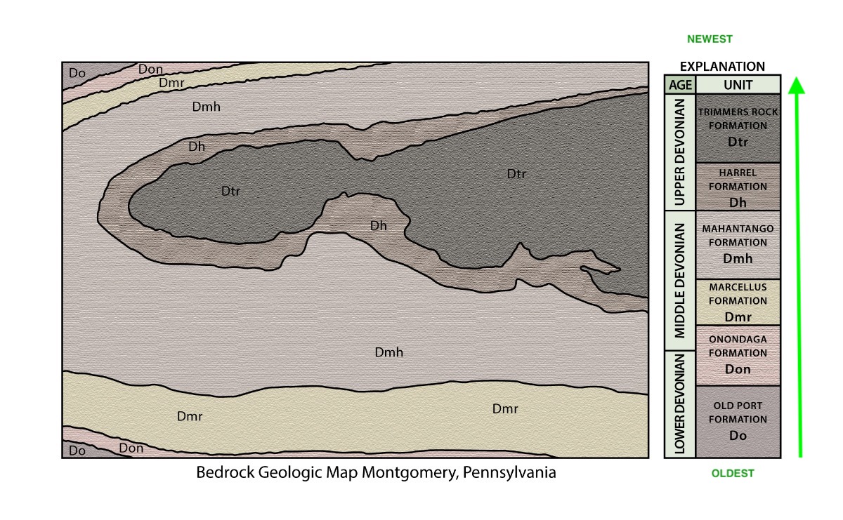 Draw A Strike And Dip Symbol On The Mahantango Formation Dmh 1 Draw A Strike And Dip Symbol On The Mahantango Formati 1