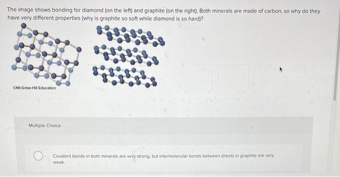The Image Shows Bonding For Diamond On The Left And Graphite On The Right Both Minerals Are Made Of Carbon So Why 1