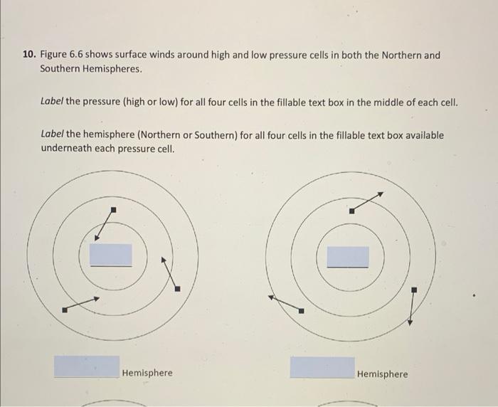 10 Figure 6 6 Shows Surface Winds Around High And Low Pressure Cells In Both The Northern And Southern Hemispheres Lab 1