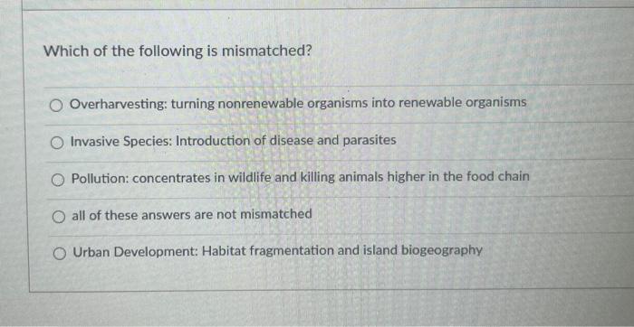 Which Of The Following Is Mismatched O Overharvesting Turning Nonrenewable Organisms Into Renewable Organisms O Invasi 1