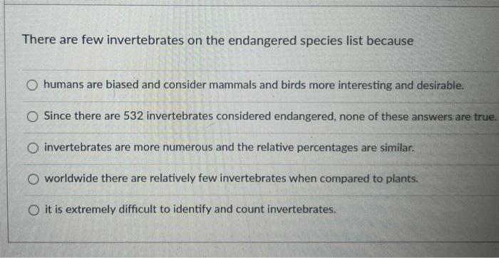 There Are Few Invertebrates On The Endangered Species List Because O Humans Are Biased And Consider Mammals And Birds Mo 1