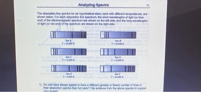 While It Is Difficult To Directly Estimate The Temperature Of A Star From The Lines In Its Absorption Spectrum We Can A 2