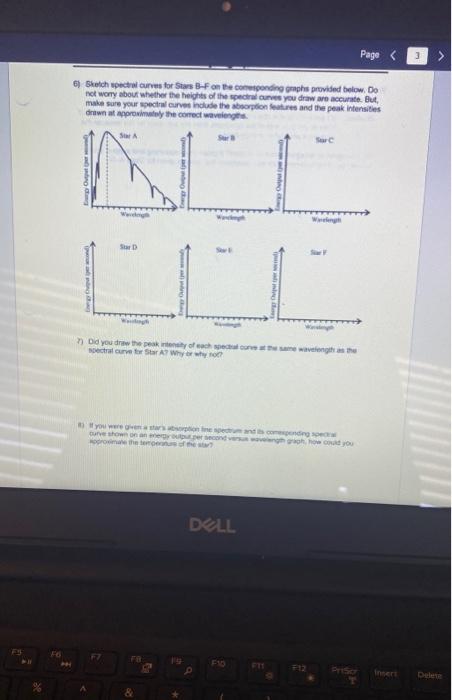 6 Sketch Spectral Curves For Stars B F On The Comesponding Graphs Provided Below Do Not Worry About Whether The Height 1