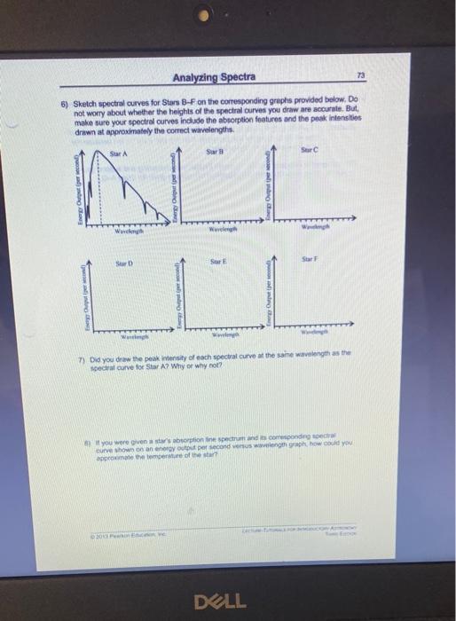 6 Sketch Spectral Curves For Stars B F On The Comesponding Graphs Provided Below Do Not Worry About Whether The Height 3