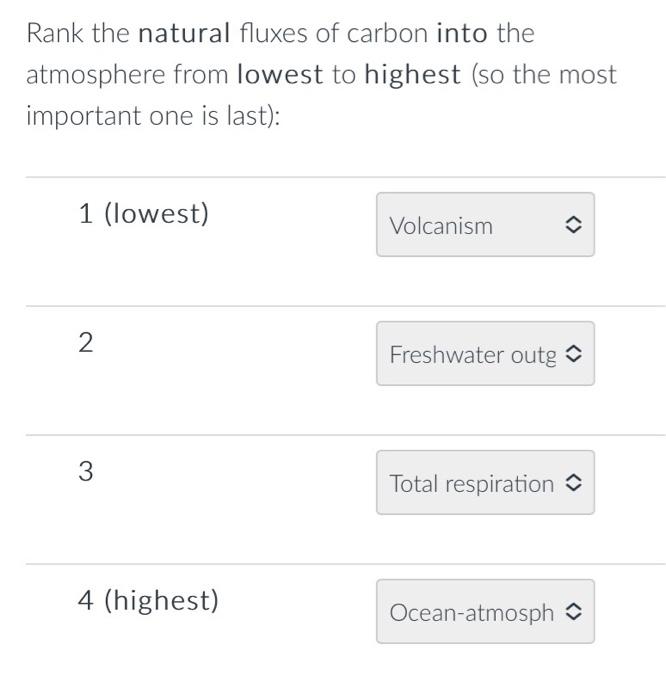 Net Ocean Flux 2 3 10 7 Ocean Atmosphere Gas Exchange 02 09 09 78 4 60 7 17 7 Surface Ocean 900 10 06 Intermediate D 4