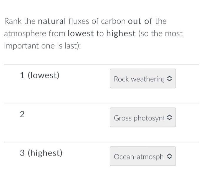 Net Ocean Flux 2 3 10 7 Ocean Atmosphere Gas Exchange 02 09 09 78 4 60 7 17 7 Surface Ocean 900 10 06 Intermediate D 5