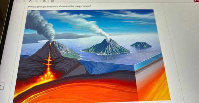 Which Geologic Feature Is Shown In The Image Below O Subduction Zone Oceanic Lithosphere Subducted Beneath Oceanic Li 1