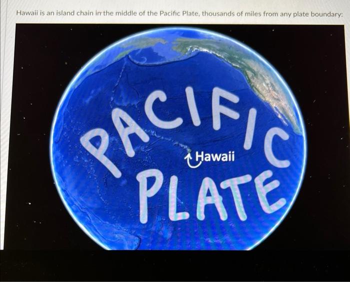Hawaii Is An Island Chain In The Middle Of The Pacific Plate Thousands Of Miles From Any Plate Boundary Pacific Plate 1