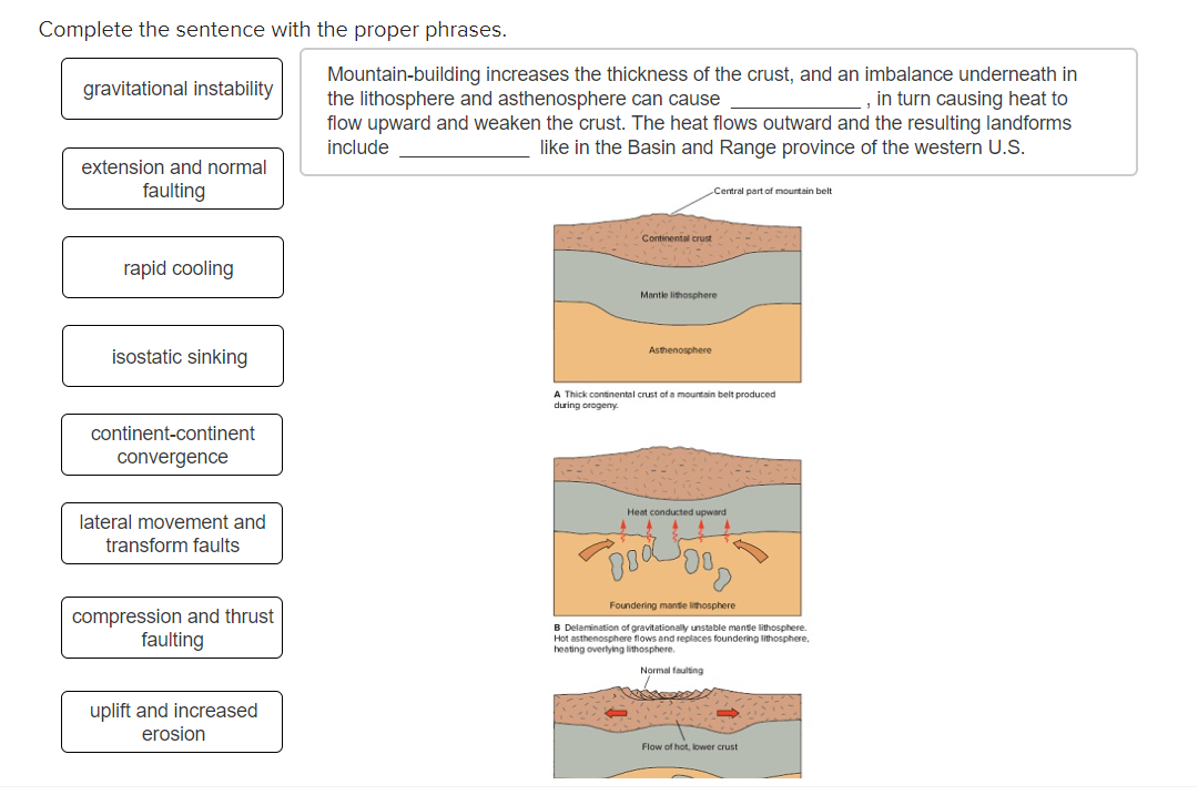Complete The Sentence With The Proper Phrases Mountain Building Increases The Thickness Of The Crust And An Imbalance 1