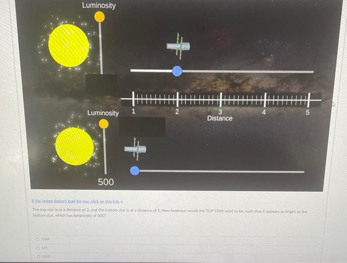 Luminosity Luminosity 2 5 3 Distance 5 500 It The Mattention For You Click On This Linke The Top Star Is At A Distance 1