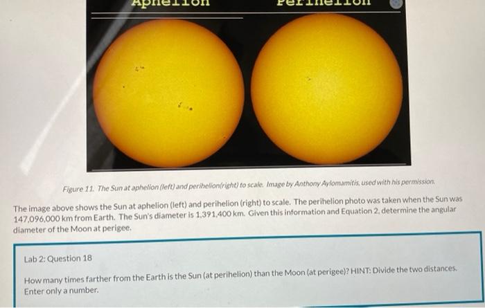 Ap Figure 11 The Sun At Aphelion Left And Perihelion Right To Scale Image By Anthony Aylomamitis Used With His Per 1