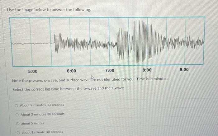 Use The Image Below To Answer The Following 5 00 6 00 7 00 8 00 Note The P Wave S Wave And Surface Wave Are Not Ident 1
