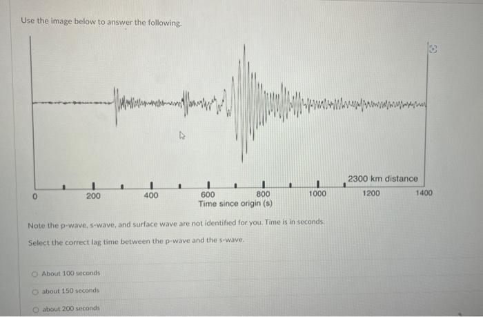 Use The Image Below To Answer The Following Note The P Wave S Wave And Surface Wave Are Not Identified For You Time 1