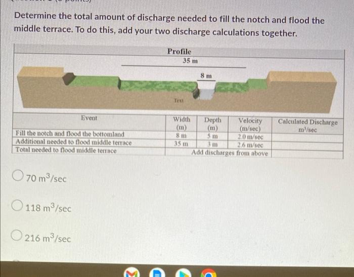 Determine The Total Amount Of Discharge Needed To Fill The Notch And Flood The Middle Terrace To Do This Add Your Two 1