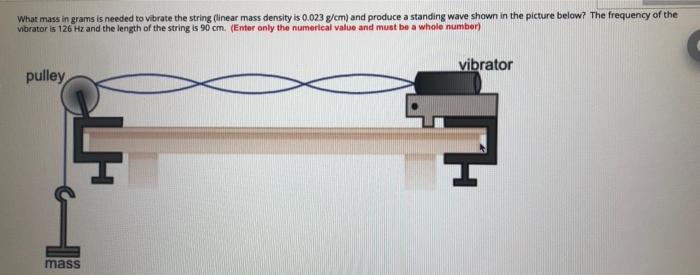What Mass In Grams Is Needed To Vibrate The String Linear Mass Density Is 0 023 G Cm And Produce A Standing Wave Shown 1
