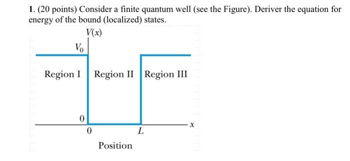 1 20 Points Consider A Finite Quantum Well See The Figure Deriver The Equation For Energy Of The Bound Localized 1