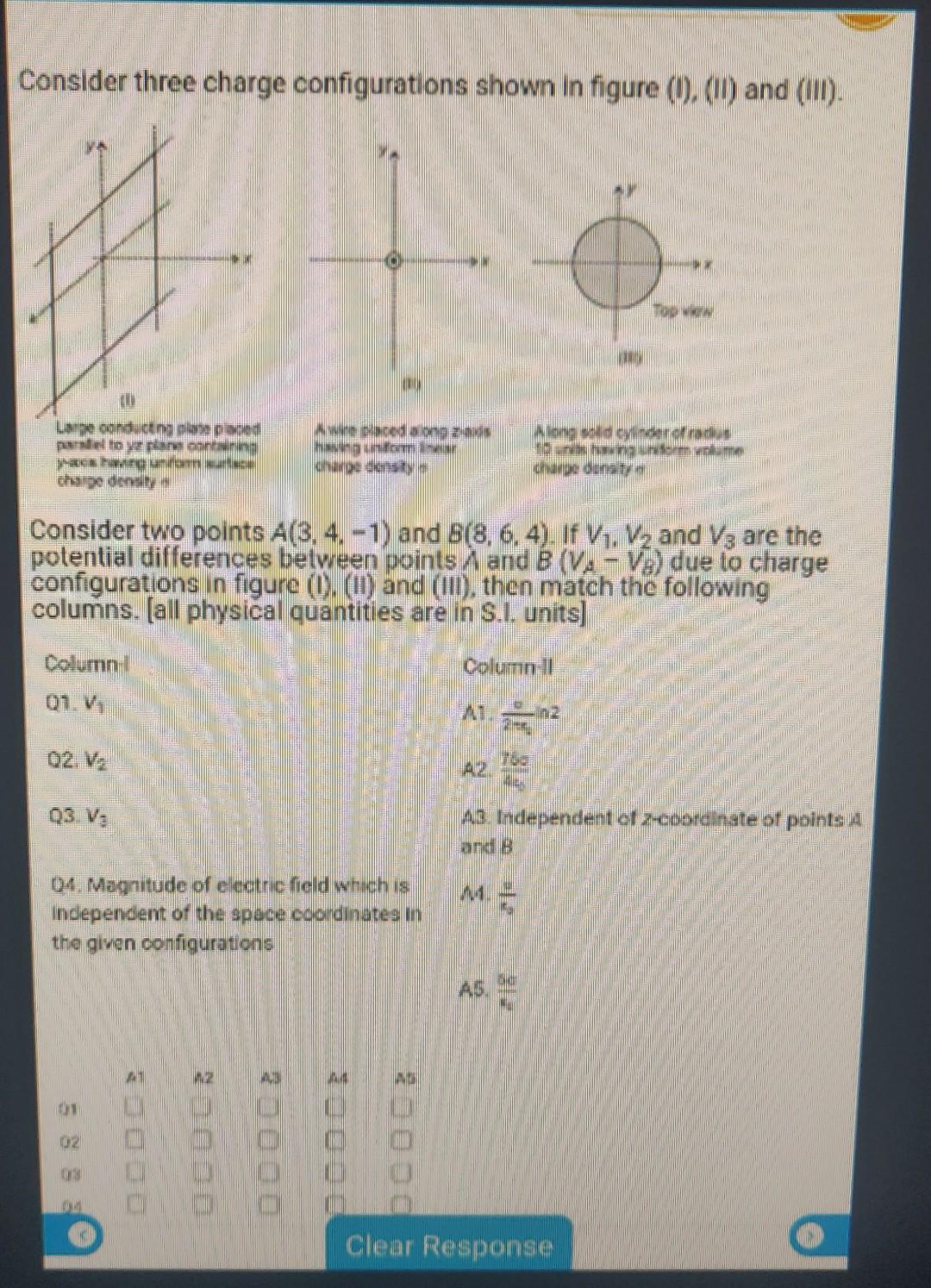 Consider Three Charge Configurations Shown In Figure I Ii And Iii 1 Large Conducting Plane Placed Parallel To Y 1