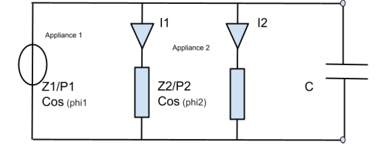 Two Ohmic Inductive Appliances Are Both Connected In Parallel To A Voltage The Voltage Source Provide An Ac Voltage Of 1