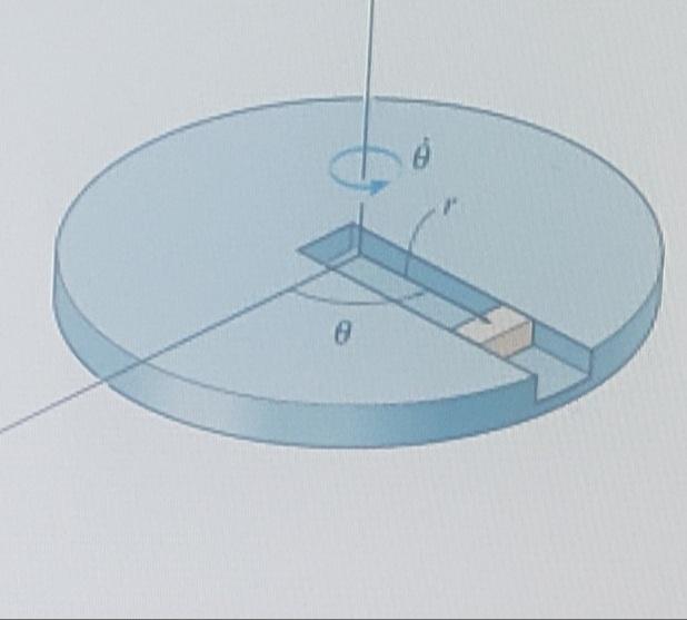 A Block Moves Outward Along The Slot In The Platform With A Speed Of R 0 5t2 M S Where T Is In Seconds The Platform R 1