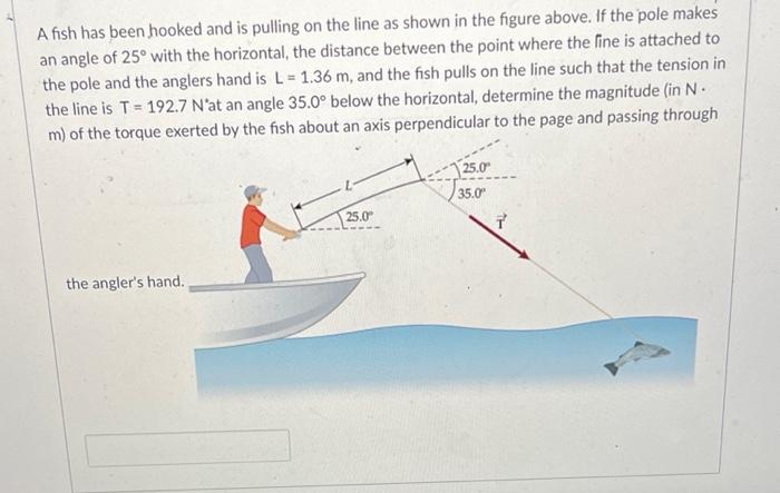 A Fish Has Been Hooked And Is Pulling On The Line As Shown In The Figure Above If The Pole Makes An Angle Of 25 With T 1