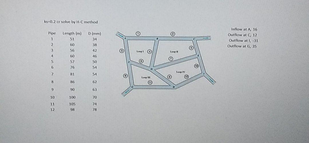 Advance Physics Using Matlab 1