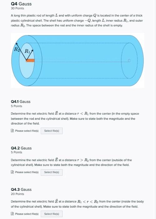 Q4 Gauss 30 Points A Long Thin Plastic Rod Of Length L And With Uniform Charge Q Is Located In The Center Of A Thick Pla 1