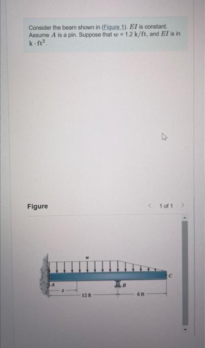 Consider The Beam Shown In Figure 1 Ei Is Constant Assume A Is A Pin Suppose That W 1 2 K Ft And Ei Is In K Ft2 F 1