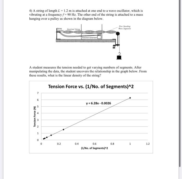 1 How Do You Produce A Standing Wave In Any Material 2 Explain How The Wavelength Of A Standing Wave In A String Is R 2
