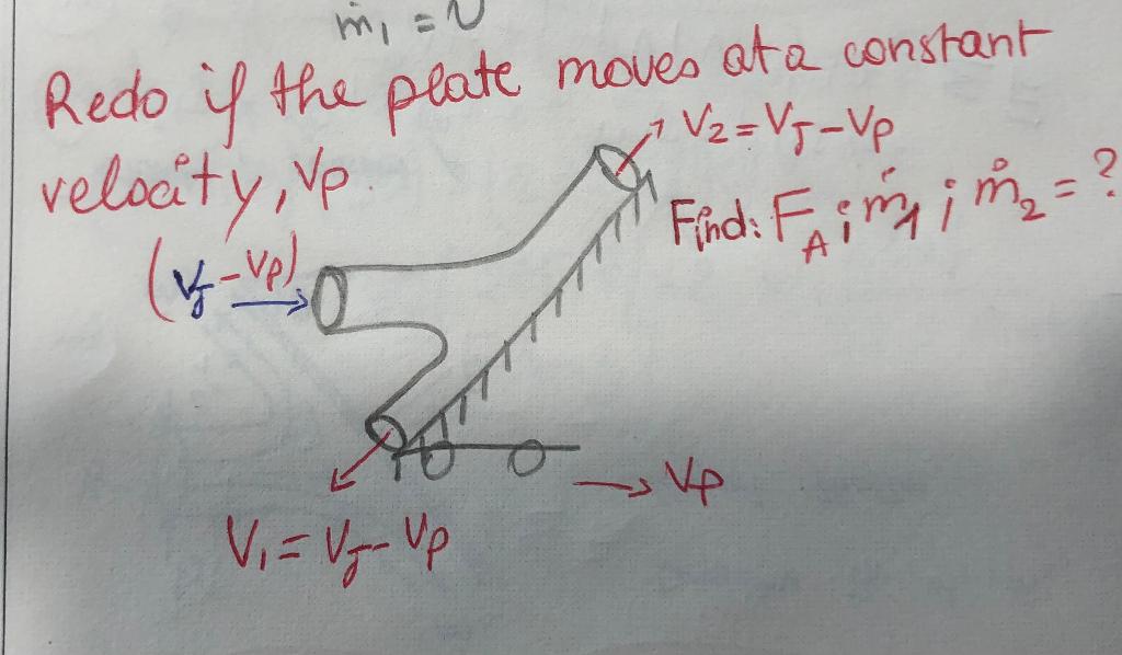 Redo If The Plate Moves At A Constant Velu 1v2 Vj Vp Ea Im 1 M 2 1