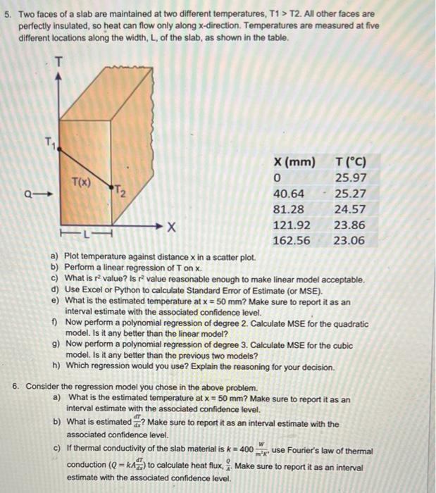 5 Two Faces Of A Slab Are Maintained At Two Different Temperatures T1 T2 All Other Faces Are Perfectly Insulated So 1