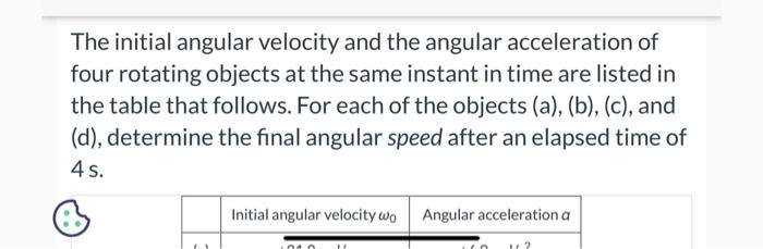 The Initial Angular Velocity And The Angular Acceleration Of Four Rotating Objects At The Same Instant In Time Are Liste 1