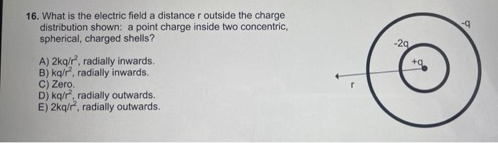 9 29 16 What Is The Electric Field A Distance R Outside The Charge Distribution Shown A Point Charge Inside Two Conc 1