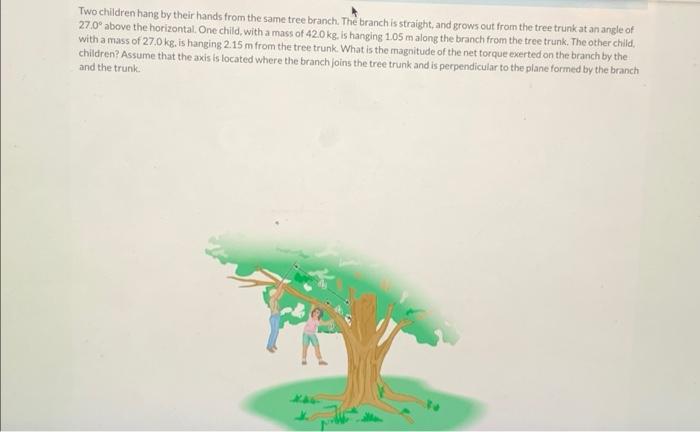 Two Children Hang By Their Hands From The Same Tree Branch The Branch Is Straight And Grows Out From The Tree Trunk At 1