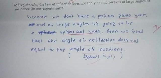 B Explain Why The Law Of Reflection Does Not Apply On Microwaves At Large Angles O Incidence In Our Experiment Becau 1