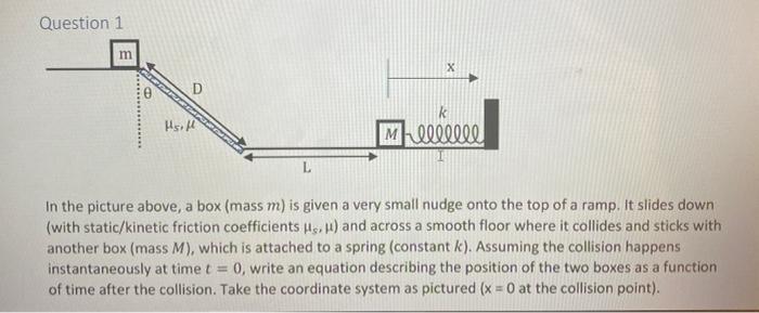 In The Picture Above A Box Mass M Is Given A Very Small Nudge Onto The Top Of A Ramp It Slides Down With Static Ki 2