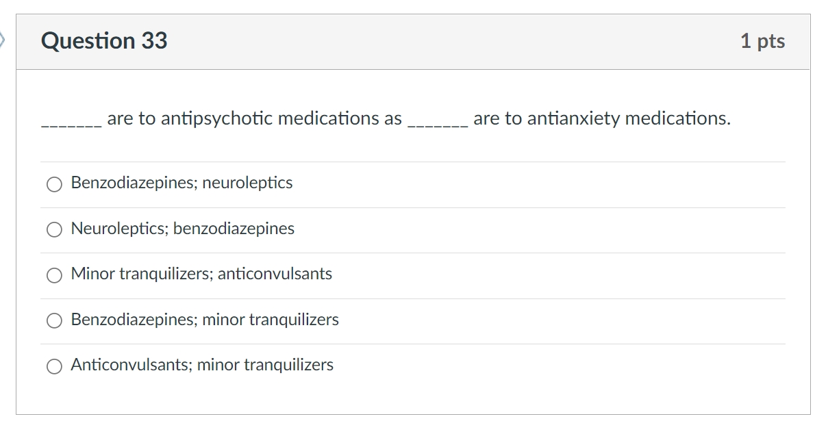 Question 33 Are To Antipsychotic Medications As Benzodiazepines Neuroleptics Neuroleptics Benzodiazepines Minor Tranqu 1