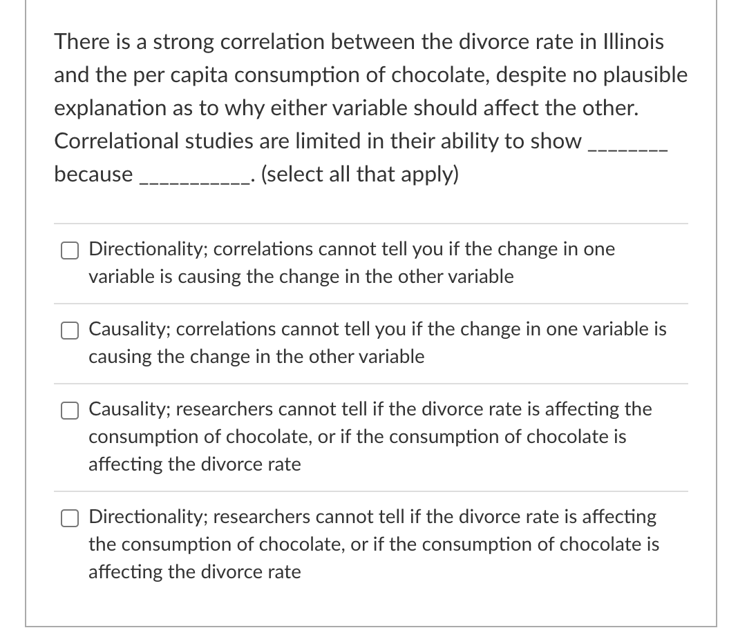 There Is A Strong Correlation Between The Divorce Rate In Illinois And The Per Capita Consumption Of Chocolate Despite 1