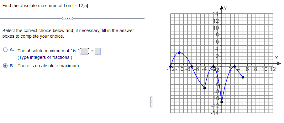 Find The Absolute Maximum Of F On 12 5 Select The Correct Choice Below And If Necessary Fill In The Answer Boxes T 1