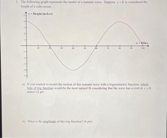 1 The Following Graph Represents The Model Of A Tsunami Wave Suppose Y 0 Is Considered The Height Of A Calm Ocean A 1