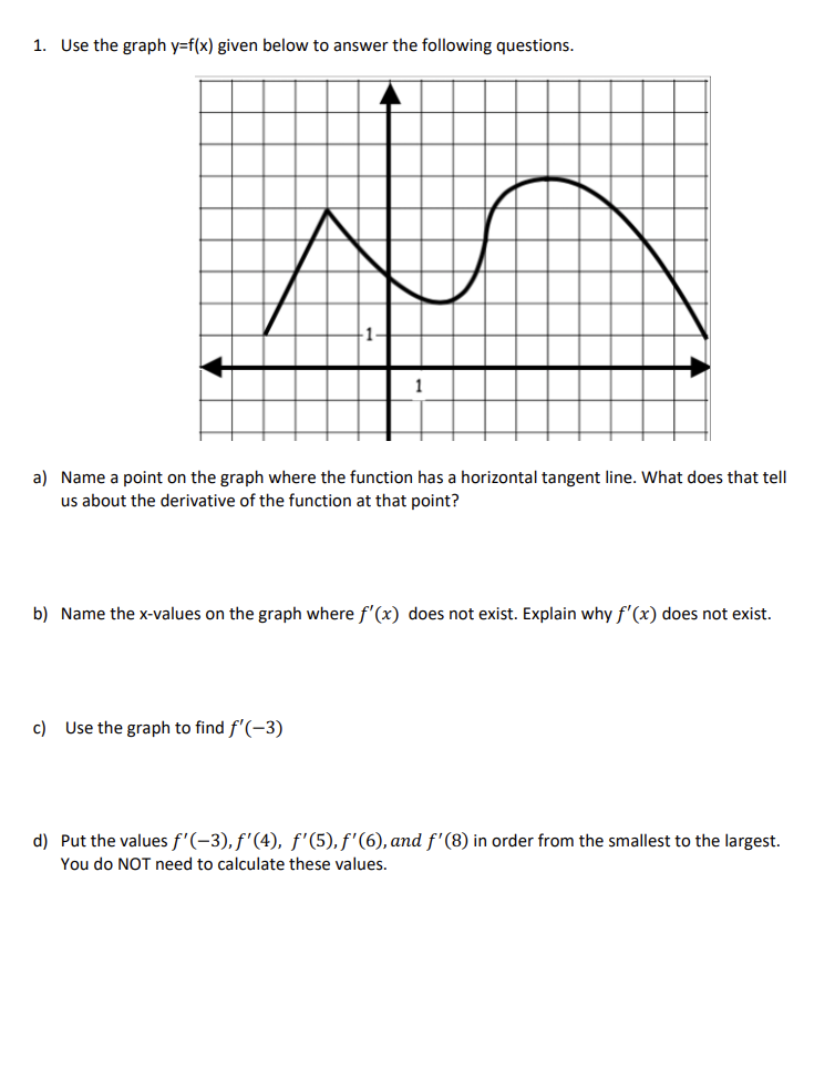 1 Use The Graph Y F X Given Below To Answer The Following Questions A Name A Point On The Graph Where The Function H 1