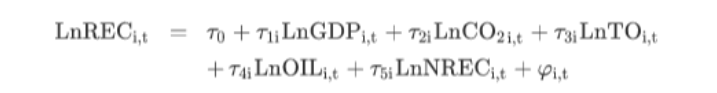 Renewablesconsumption Rec Gdp Data 266101 5 Co2 Data Rade Openness To Oilprices Westtexasintermediate Fossil Fuels Co 2