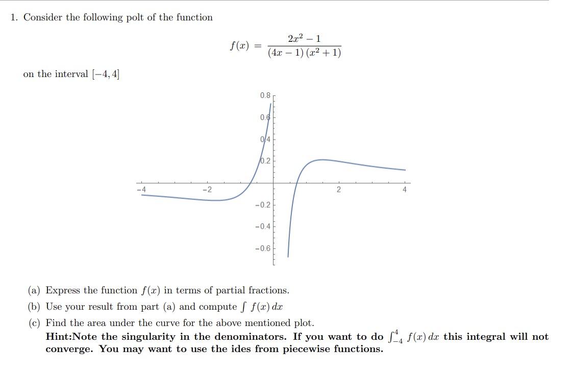 1 Consider The Following Plot Of The Function F X 2x2 1 4x 1 X2 1 On The Interval 4 4 A Express 1