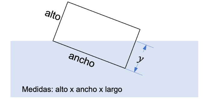 Alto Ancho Y Medidas Alto X Ancho X Largo 1